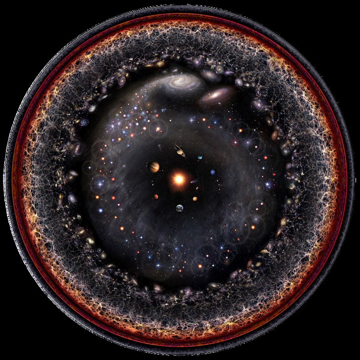 4. Tout l'univers observable enfermé dans une image unique et fascinante