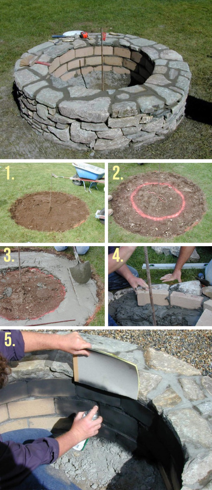 1. Trovate il punto perfetto e levate l'erba, tracciando la circonferenza interna del braciere, e poi dovrete solo costruire il muretto circolare con cemento e pietre, rivestito all'interno da mattoni refrattari