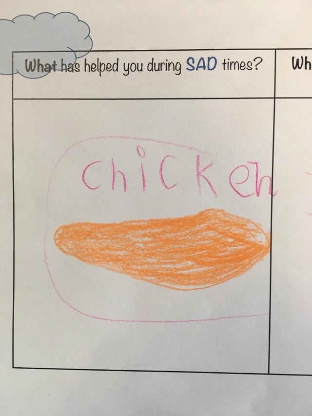 Alla domanda: Cosa ti spinge ad andare avanti nei momenti più tristi? Risposta: Il pollo!