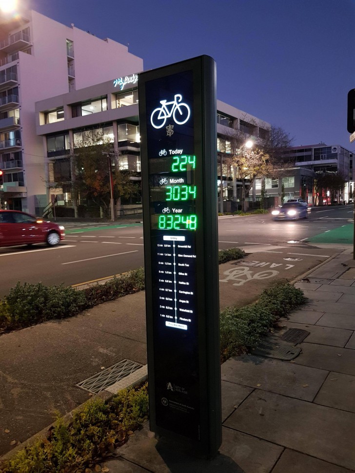 "Dieser Fahrradweg in meiner Stadt verfolgt die Anzahl der Menschen, die ihn benutzen."
