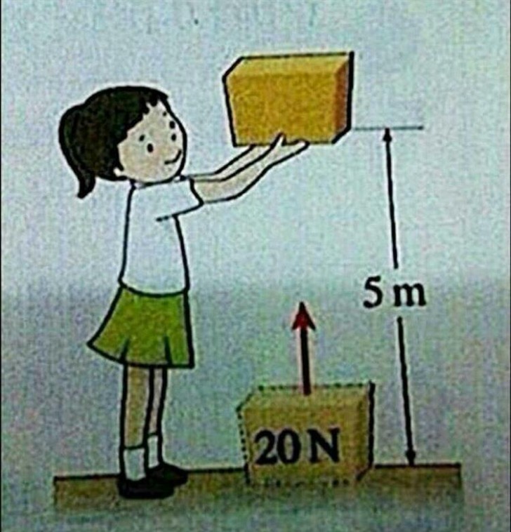 8. Ein kleines Mädchen, das über 5 Meter groß ist: perfekt, um kleine Schüler zu verwirren