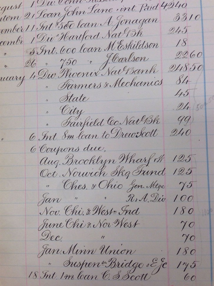 Una lista di prodotti in vendita con relativi prezzi datata 1895