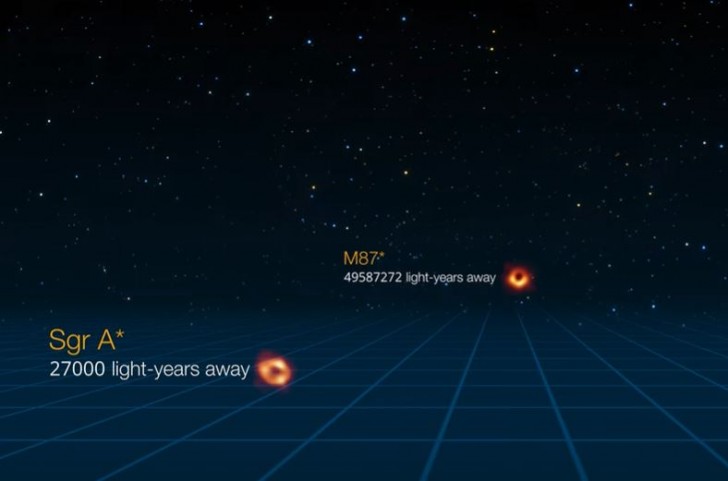 European Southern Observatory (ESO)/Youtube Screenshot