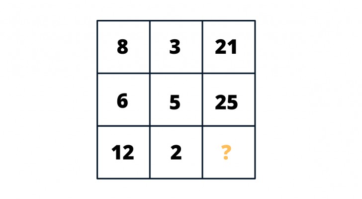 Se riesci a trovare il numero mancante in 5 minuti hai una vera mente matematica - 1