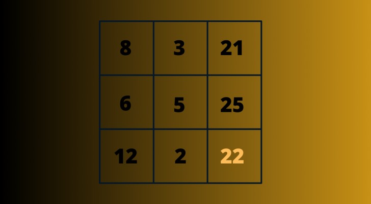 Se riesci a trovare il numero mancante in 5 minuti hai una vera mente matematica - 3