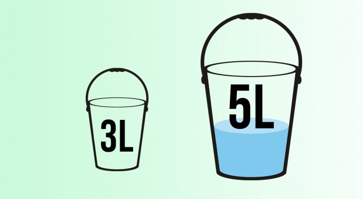 Je hebt twee emmers met een verschillende inhoud: hoe meet je 4 liter af?