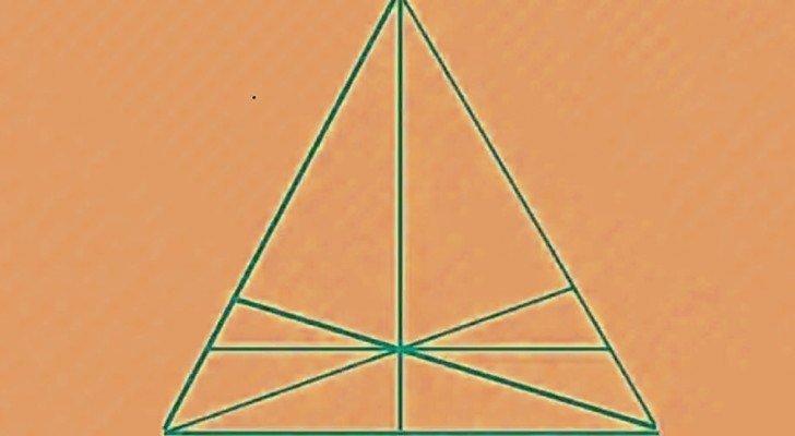 Visuell test: Hur många trianglar finns det totalt?