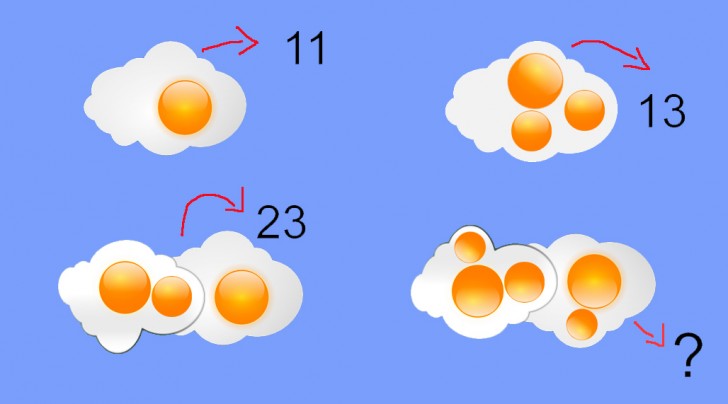 Math puzzle: What's the missing number?