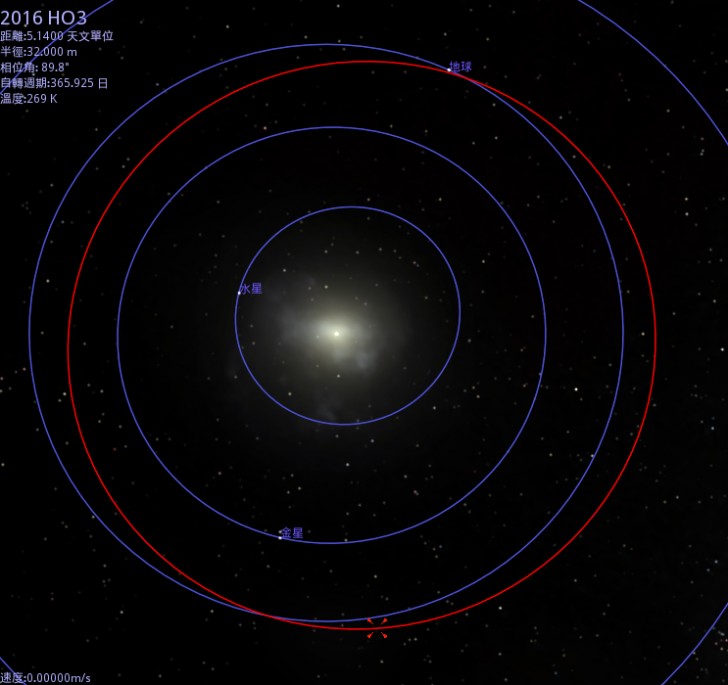 L'insolite orbite de Kamo'oalewa a éveillé les doutes des astronomes
