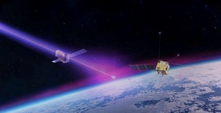 Sursauts de rayons gamma, études à venir