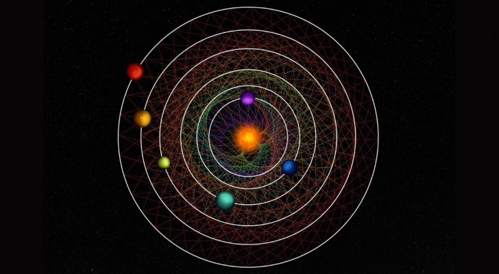 Ett sedan länge dolt mysterium: solsystemets omloppsresonans