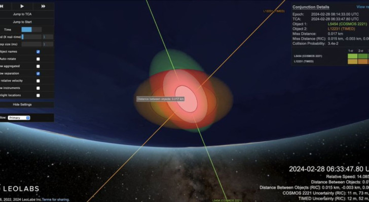 Beinahe-Kollision im Weltraum zwischen einem NASA-Satelliten und einem russischen Satelliten