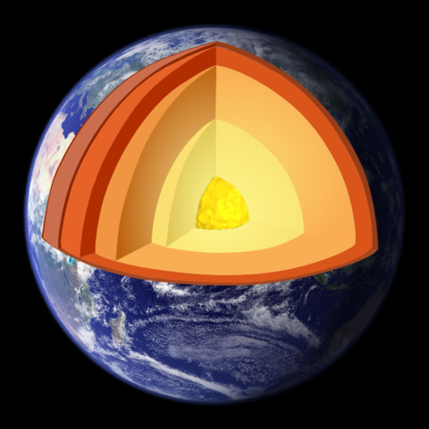 Les cinq couches de la Terre