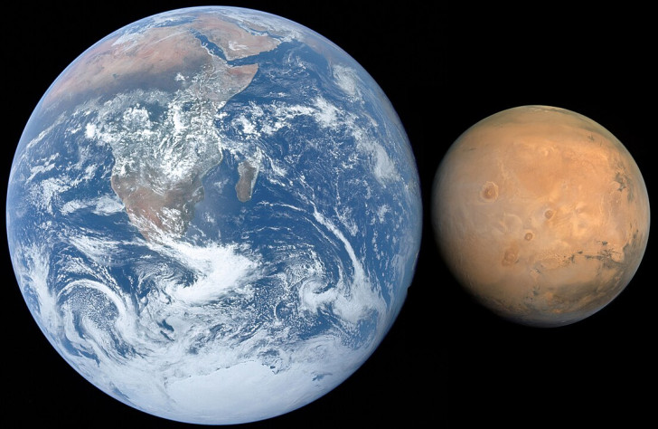 Mars, la Terre et le cycle de 2,4 millions d'années