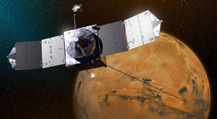 Rappresentazione della sonda MAVEN della NASA in orbita intorno a Marte