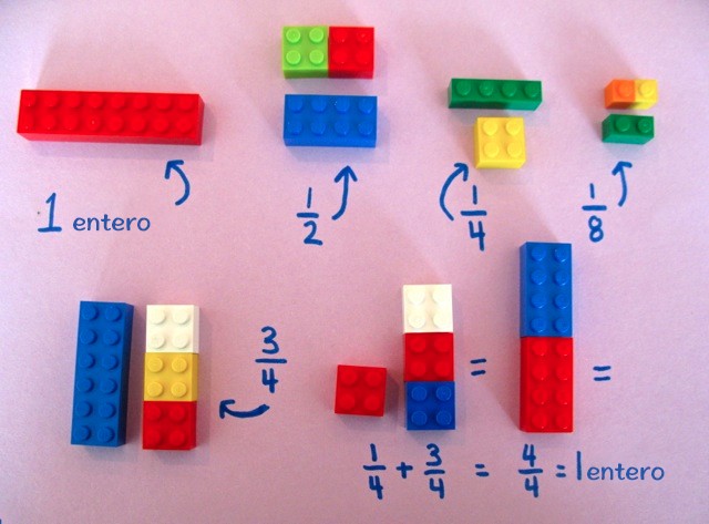 I Lego si prestano anche per insegnare operazioni più complesse di matematica