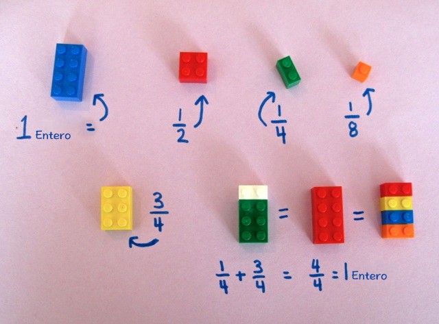Questo metodo eccellente insegna la matematica usando i LEGO... E funziona! - 7