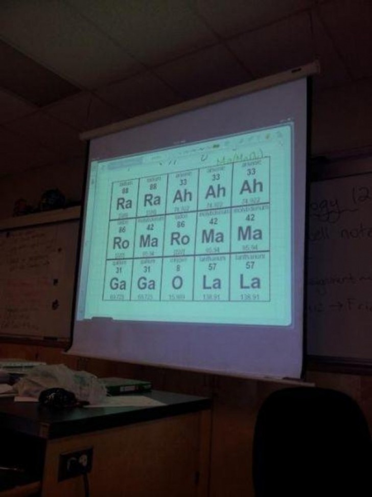 Professeur de chimie qui plaisante avec la table des éléments en obtenant les paroles de 