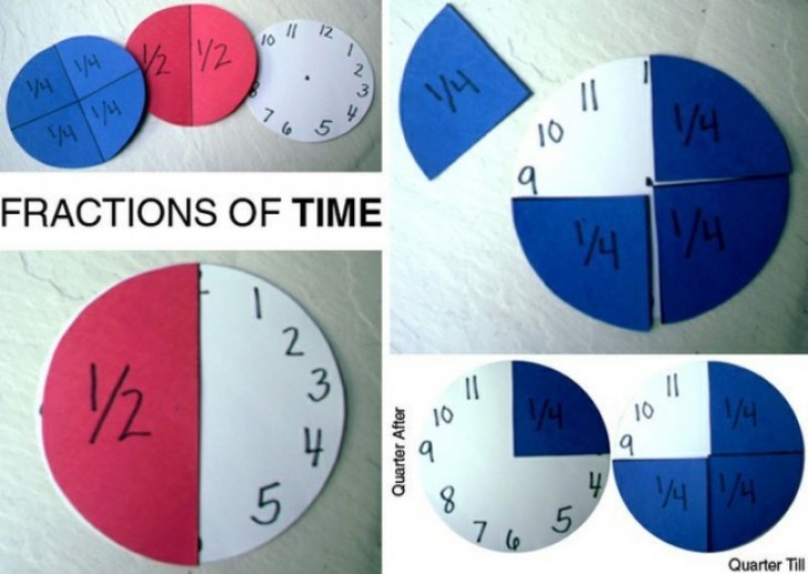 Con i bambini più grandi potete anche usare un orologio: in questo modo sarà più facile spiegare il concetto di frazione chiarendo contemporaneamente il significato di espressioni come "le tre e un quarto".