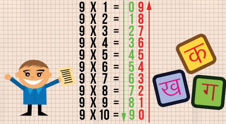 9 astuces de maths qui ne sont pas enseignées à l'école