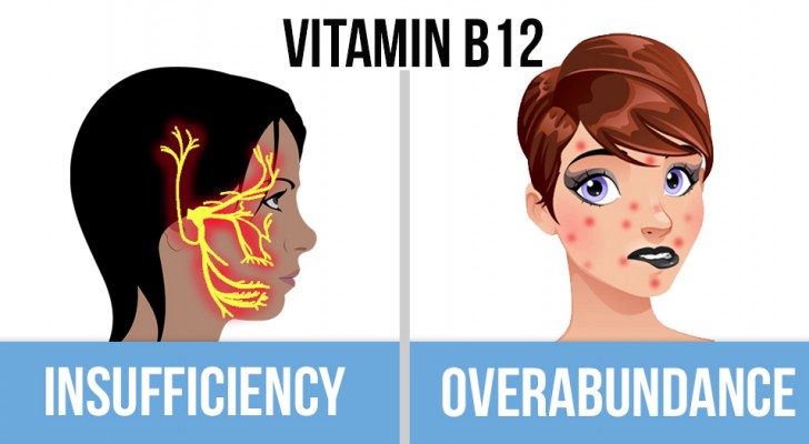 6 fatti interessanti che devi sapere sull'assunzione delle vitamine