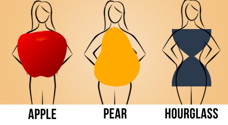 Quale forma corrisponde al tuo corpo? Un medico spiega cosa rivela della tua salute