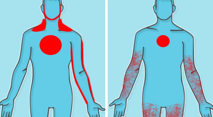 Attacco di cuore o attacco di panico: impariamo a distinguere i sintomi