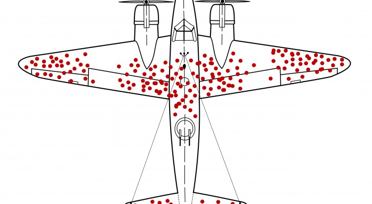 Im Zweiten Weltkrieg entwickelten die Briten eine Strategie zum Schutz von Flugzeugen, aber ein Mathematiker bewies, dass sie falsch lagen