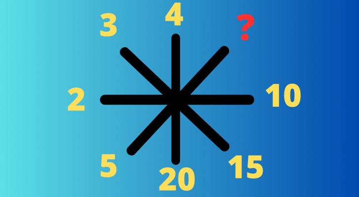 Matematisk gåta: om du lyckas gissa vilken den mystiska siffran är inom 30 sekunder är du ett geni