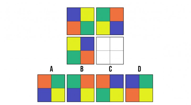 Défi d'observation : qu'est-ce qui vient après le dernier carré ?