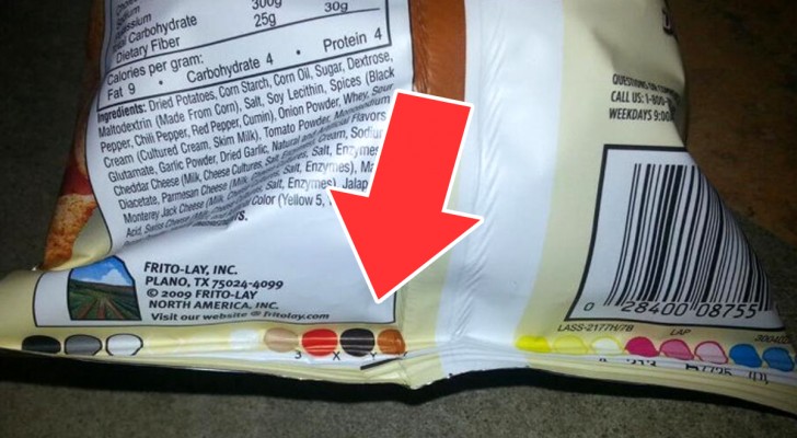 Gekleurde cirkels op voedselverpakkingen: hebben ze iets te maken met het voedsel dat erin zit? Je zult het nu eindelijk weten