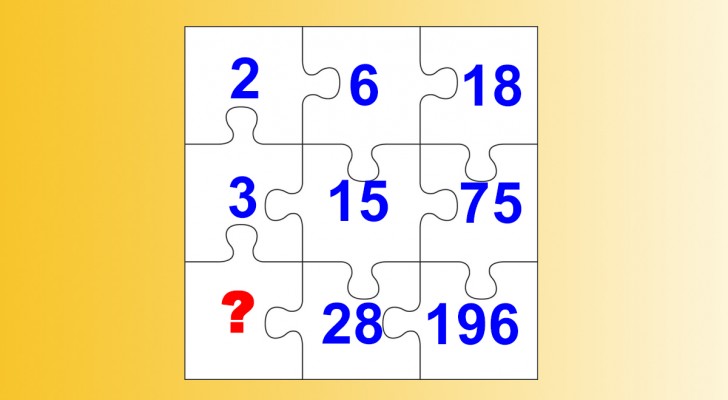L'enigma matematico del puzzle: sai trovare il numero mancante in soli 20 secondi?