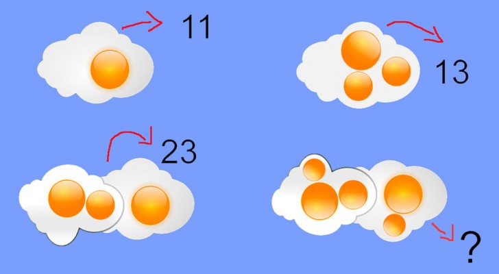 What is the missing number? Solve this math puzzle and prove you're a genius