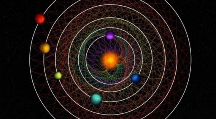 Sechs Planeten, die in perfekter Synchronität um eine "Sonne" tanzen, entdeckt: sie befinden sich in der Milchstraße