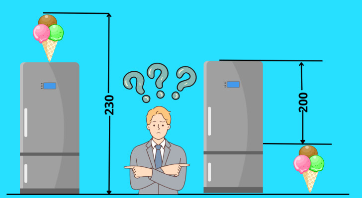 Enigma matematico: sai trovare la vera altezza del frigorifero e del gelato in 15 secondi?
