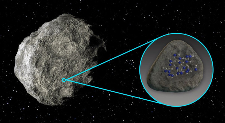 Trovata acqua su due asteroidi del sistema solare: una scoperta straordinaria nello spazio
