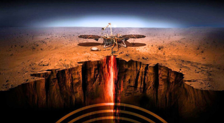 Représentation de la mission InSight Lander qui a étudié les tremblements de terre sur Mars